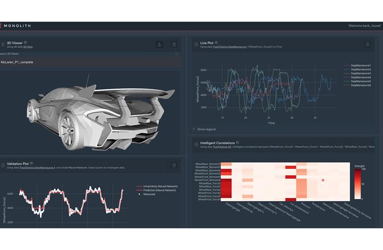 Monolith AI software wins ‘Crash Test Innovation of the Year’ award