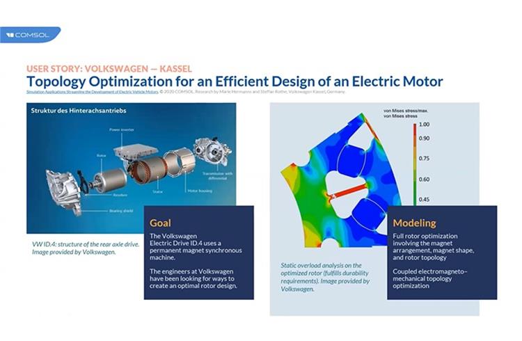 COMSOL Multiphysics Simulation aids topology optimisation of electric motors. Volkswagen has leveraged the tool to develop lightweight e-motor for its ID.4 EV.