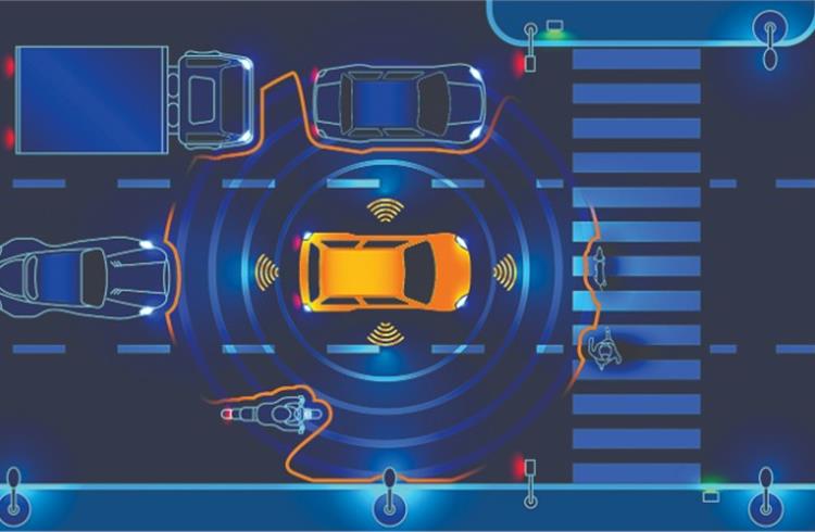 The concept of Software Defined Vehicles and the new centralised architecture provides an opportunity to OEMs to change their business model. (File image courtesy: L&T Technology Services)