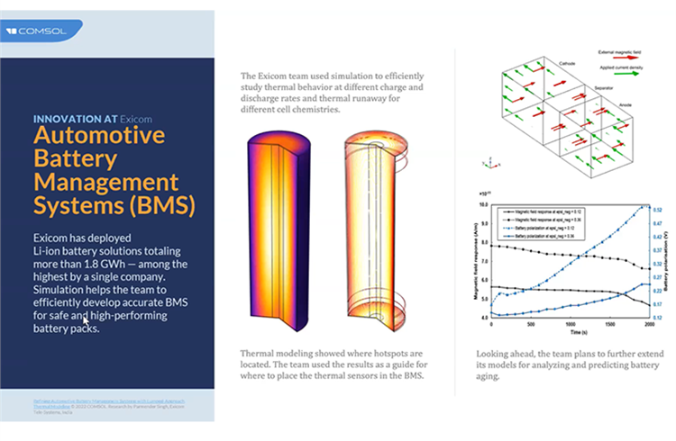COMSOL taps into modelling thermal runaway and abuse in batteries