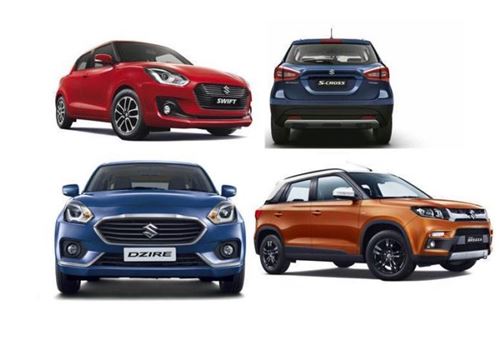 Maruti Suzuki India, Orix introduce subscription model in Hyderabad and Pune