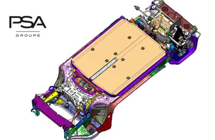 The new eVMP platform will serve as the basis for a wide range of electric vehicles for the C- and D- segments.