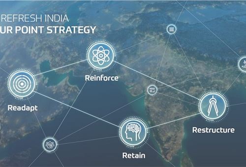 ZF’s renewed 4 point strategy sees 200 million euro investment for India