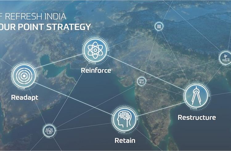 ZF’s renewed 4 point strategy sees 200 million euro investment for India