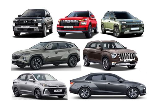 SUVs contribute 67% to Hyundai India’s sales of 50,201 units in April