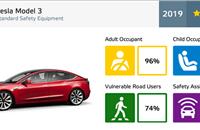 Tesla Model 3 gets top 5-star rating in Euro NCAP crash test  