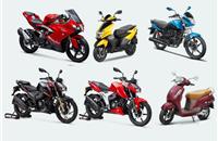November two-wheeler sales in slow lane as OEMs prepare for BS VI transition