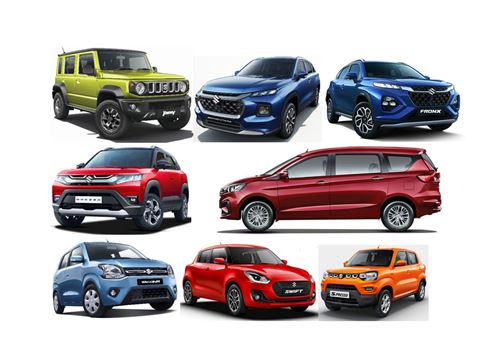 Maruti Suzuki sells 1.7 million vehicles in CY2023, SUVs and MPVs record 68% growth