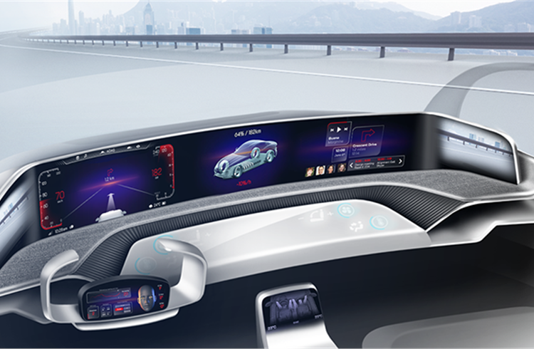 Integrated cockpit experience, demonstrating the interplay between Visteon’s SmartCore domain controller and its Drive Core autonomous driving controller. 