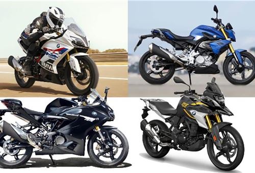 BMW Motorrad India sells 6,778 units in January-September, achieves 93% of record CY2022