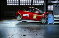Hyundai Creta, i20 score 3 stars in GNCAP tests
