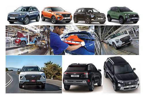 Hyundai Creta crosses a million sales in India