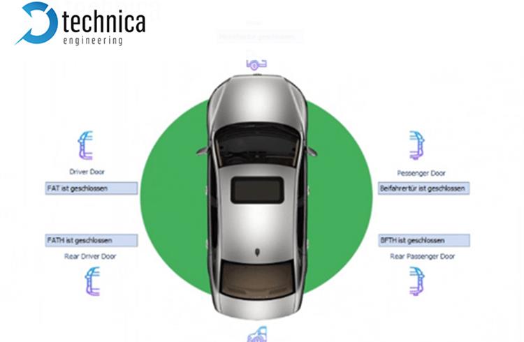 KPIT acquires Technica Engineering to accelerate drive towards software-defined vehicles