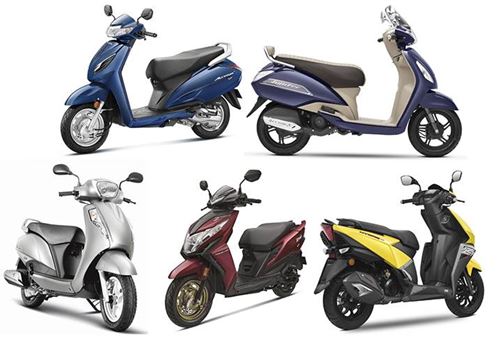 Top 10 Scooters in September 2020 | Honda in Activa mode, TVS Jupiter races ahead of Suzuki Access 125