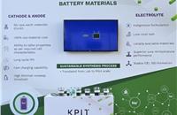 KPIT unveils breakthrough Sodium-ion battery technology to alleviate Lithium dependency