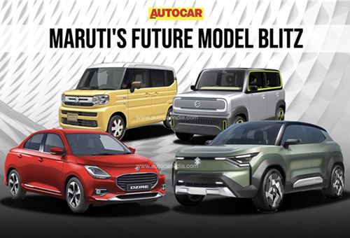 Maruti Suzuki plans eight new launches for the next four years