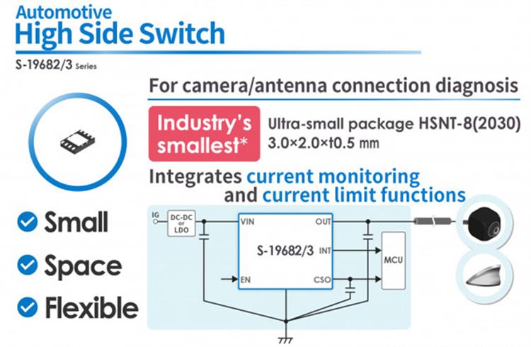 ABLIC reveals industry’s smallest high-side switch,  helps reduce ECU size 