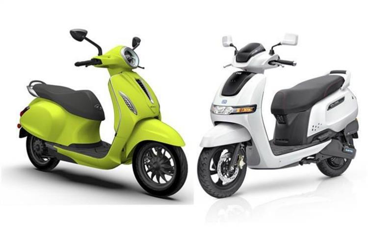 ICE two-wheeler and electric scooter rivals Bajaj Auto and TVS Motor Co are also making robust gains with their electric scooters.