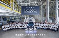 The six-millionth vehicle, a Bao 5 super-hybrid SUV under BYD's sub-brand Fangchengbao, rolled out from the Zhengzhou factory on November 26