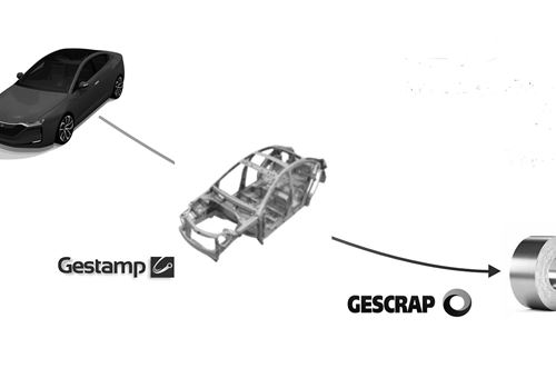 Gestamp acquires 33% stake in Gescrap to enhance its ESG programme
