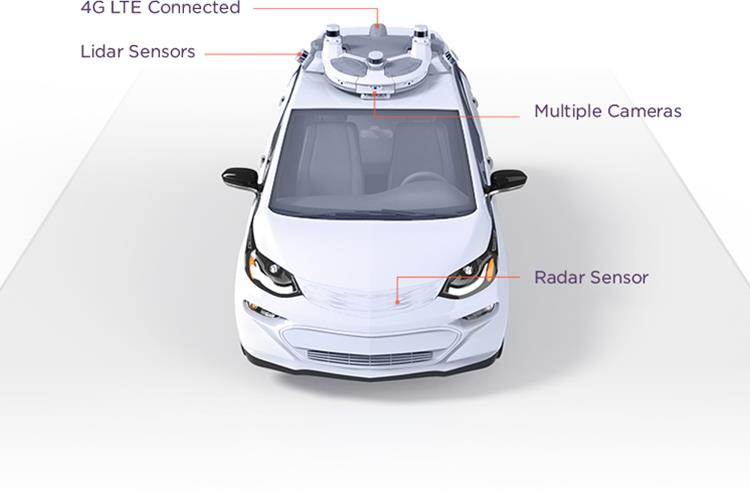 Cruise Automation's automated car
