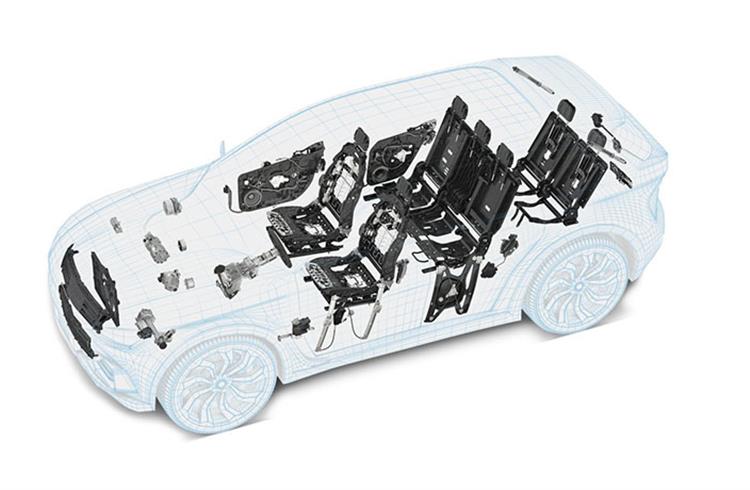 Brose to showcase innovative systems for future mobility at Auto Shanghai 2019