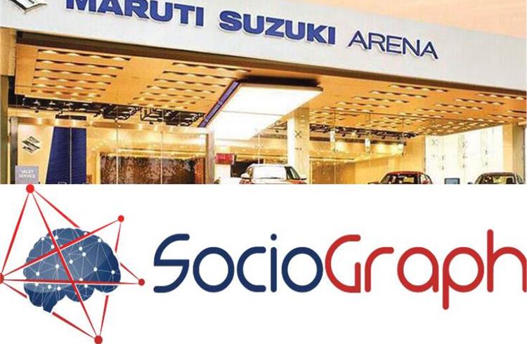 Maruti Suzuki to invest Rs 2 crore for 12.09 percent in Sociograph Solutions
