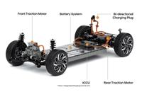 Hyundai reveals new platform for next-gen battery EVs