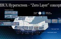 Mercedes-Benz showcases 141cm-wide MBUX Hyperscreen at CES