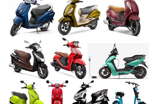 TVS, Suzuki, Yamaha, Ather and Bajaj increase scooter market share in first-half FY2024