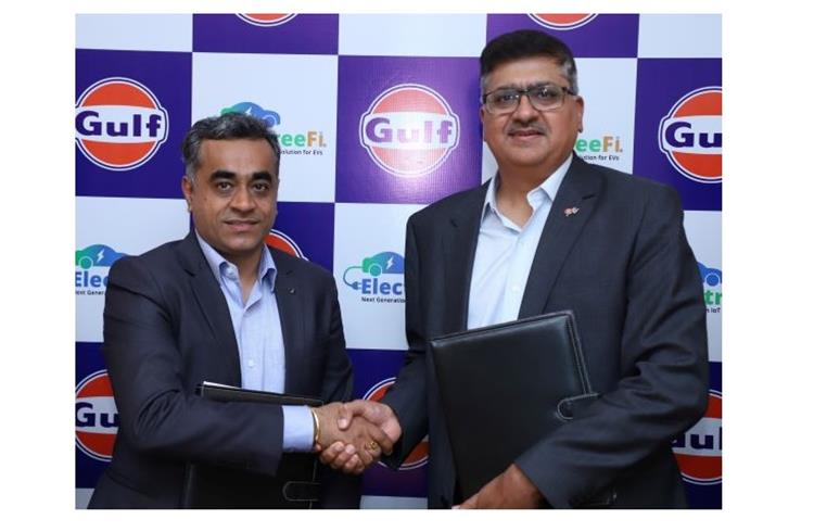 Ravi Chawla, MD & CEO at Gulf Oil with Sumit Ahuja, Director ( Business & Strategy ) and Co-founder at ElectreeFi