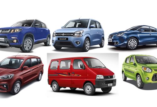 Maruti Suzuki India clocks best-ever sales in FY2019: 1.75m units domestic, 1.86m overall