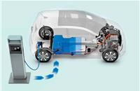 CRISIL study estimates batteries will account for 60% of EV parts revenue by FY2027, drivetrains (15%), electronics (15%) and others (10%) by FY2027