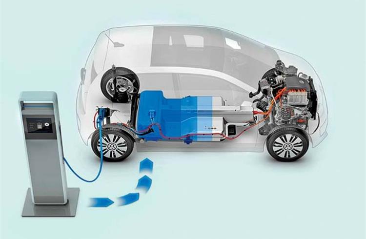 CRISIL study estimates batteries will account for 60% of EV parts revenue by FY2027, drivetrains (15%), electronics (15%) and others (10%) by FY2027