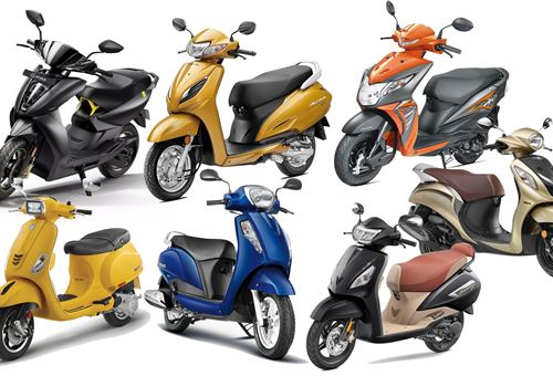 TVS increases scooter market share to 24%, Okinawa grabs 2.5%