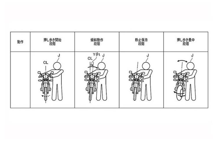 Honda bikes could get self balancing tech