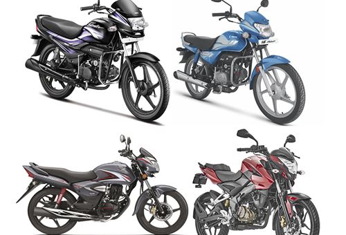 Top 10 Motorcycles in September 2020 | Hero Splendor, Hero HF Deluxe, Honda CB Shine and Bajaj Pulsar grab 39% of total sales