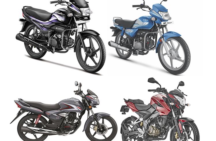 Top 10 Motorcycles in September 2020 | Hero Splendor, Hero HF Deluxe, Honda CB Shine and Bajaj Pulsar grab 39% of total sales
