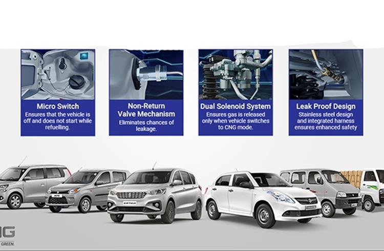 From April-November 2020, Maruti Suzuki India sold 71,990 units compared to 55,071 units between in April-November 2019.