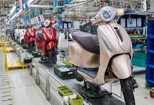 Bajaj Auto domestic sales down 1% at 2,53,193 units in September