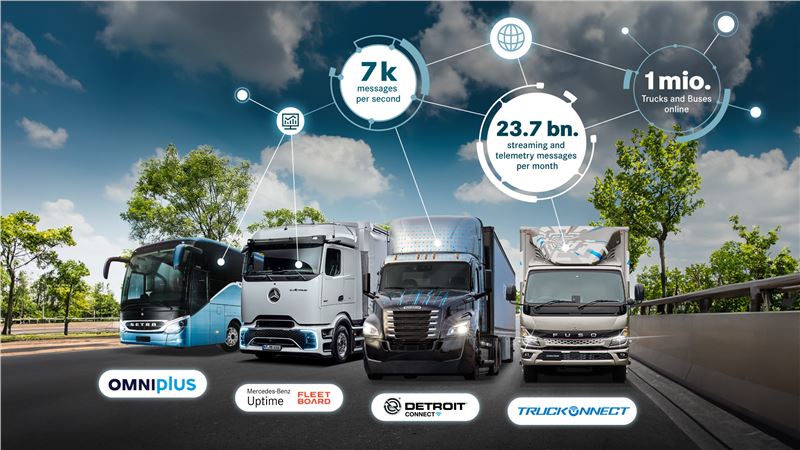 Daimler Truck achieves one million connected trucks and buses milestone