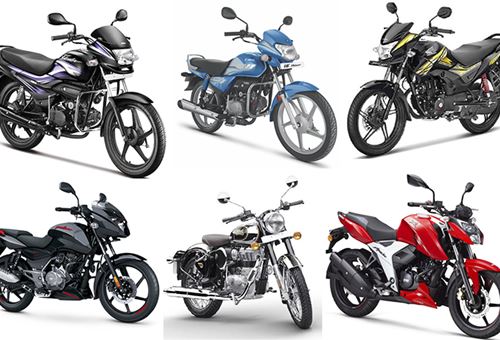 Top 10 Motorcycles in January 2021 | Hero Splendor and HF Deluxe rule, Honda CB Shines, Bajaj Pulsar powers on