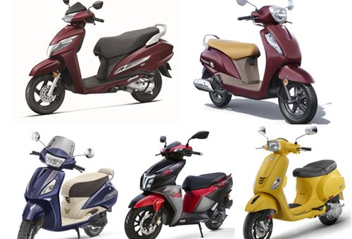 Top 10 Scooters – January 2020 | Honda in Activa mode, Suzuki Access increases lead over TVS Jupiter, Vespa rides in