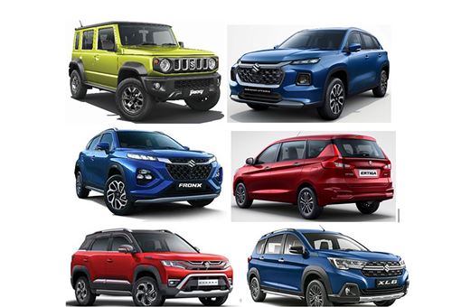 Maruti Suzuki targets doubling of SUV sales and UV leadership in FY2024