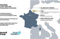 Renault, Plug Power ink new hydrogen mobility JV, ‘Hyvia’
