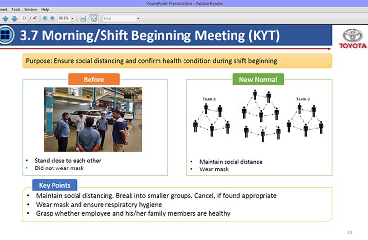 Toyota Kirloskar Motor's Restart Manual is a comprehensive guide to re-organise and safely resume business operations to near-normalcy after the lockdown is lifted.