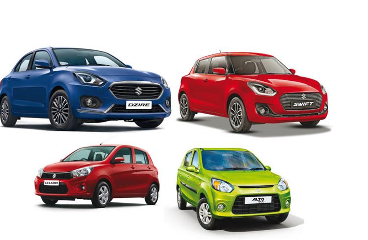 Maruti Suzuki sales continue to remain flat six months in a row