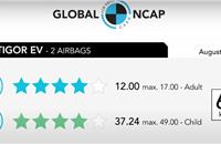 Tata Tigor EV shines with 4-star rating in Global NCAP’s first EV crash test