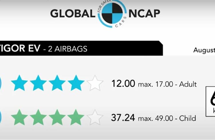 Tata Tigor EV shines with 4-star rating in Global NCAP’s first EV crash test