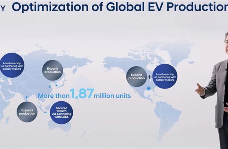 Hyundai targets 1.87 million EV sales by 2030, aims for 7 percent market share